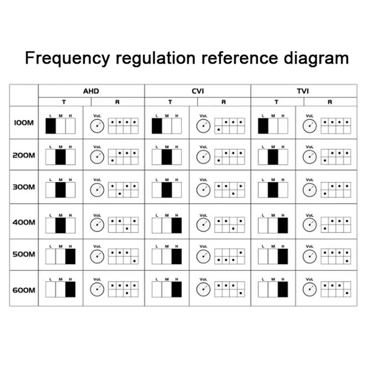 

X62A_1-канальный передатчик активного видео с витой парой для камер видеонаблюдения