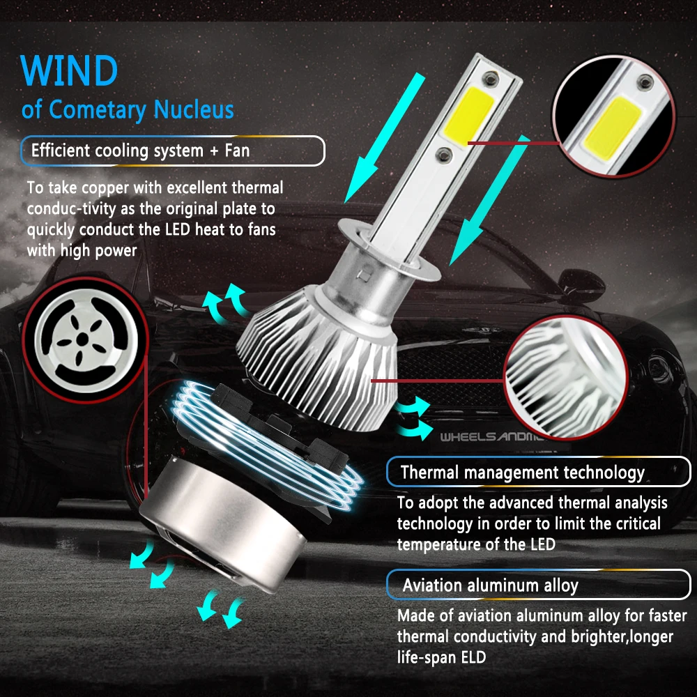 C6 H1 H3 Led Headlight Bulbs H7 LED Car Lights H4 880 H11 HB3 9005 HB4 9006 H13 6000K 72W 12V 8000LM Auto Headlamps