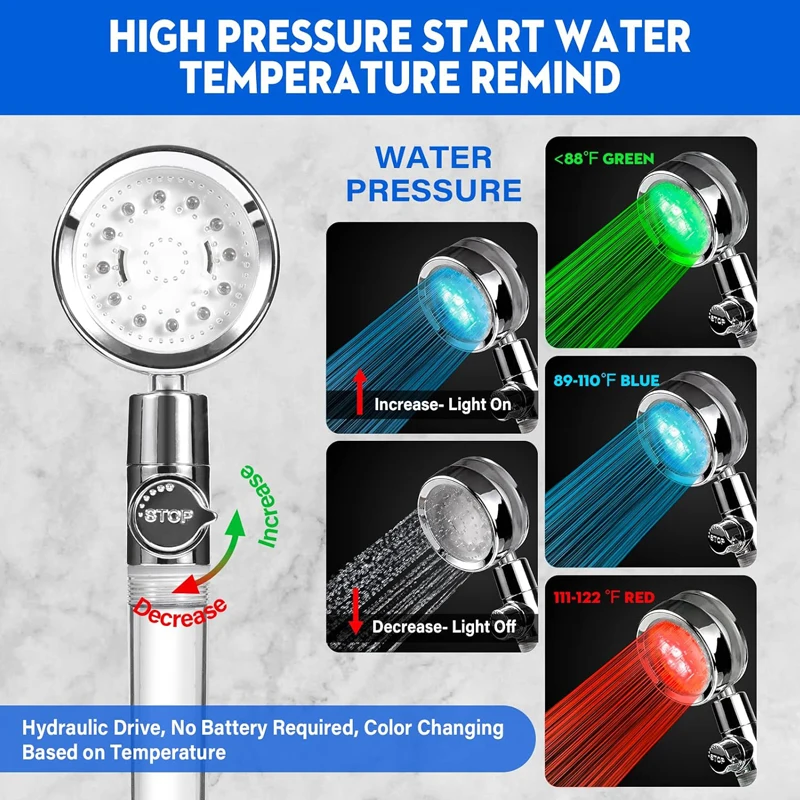 LED Shower Head with Handheld, Shower Heads High Pressure Hydro Jet Shower Head with Hose, Holder & 3 Filters