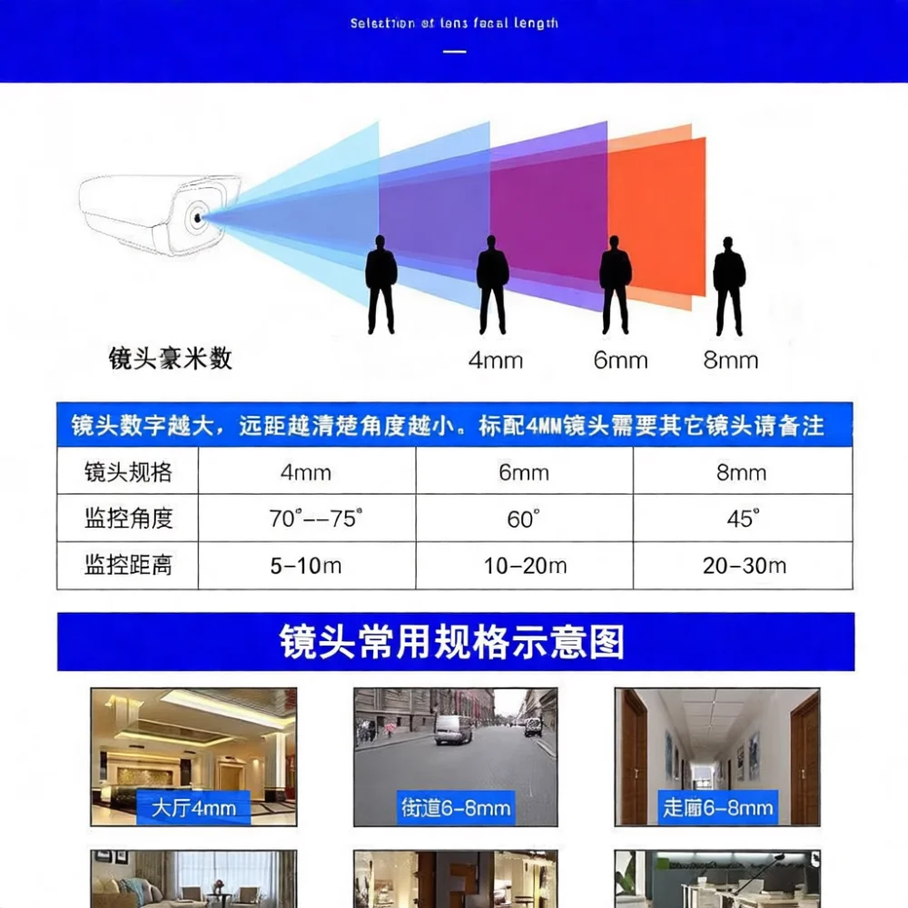 Advanced CCTV Security Camera System Face Plate Recognition HD Monitoring Kit For Home Business Shop Indoor Outdoor Use