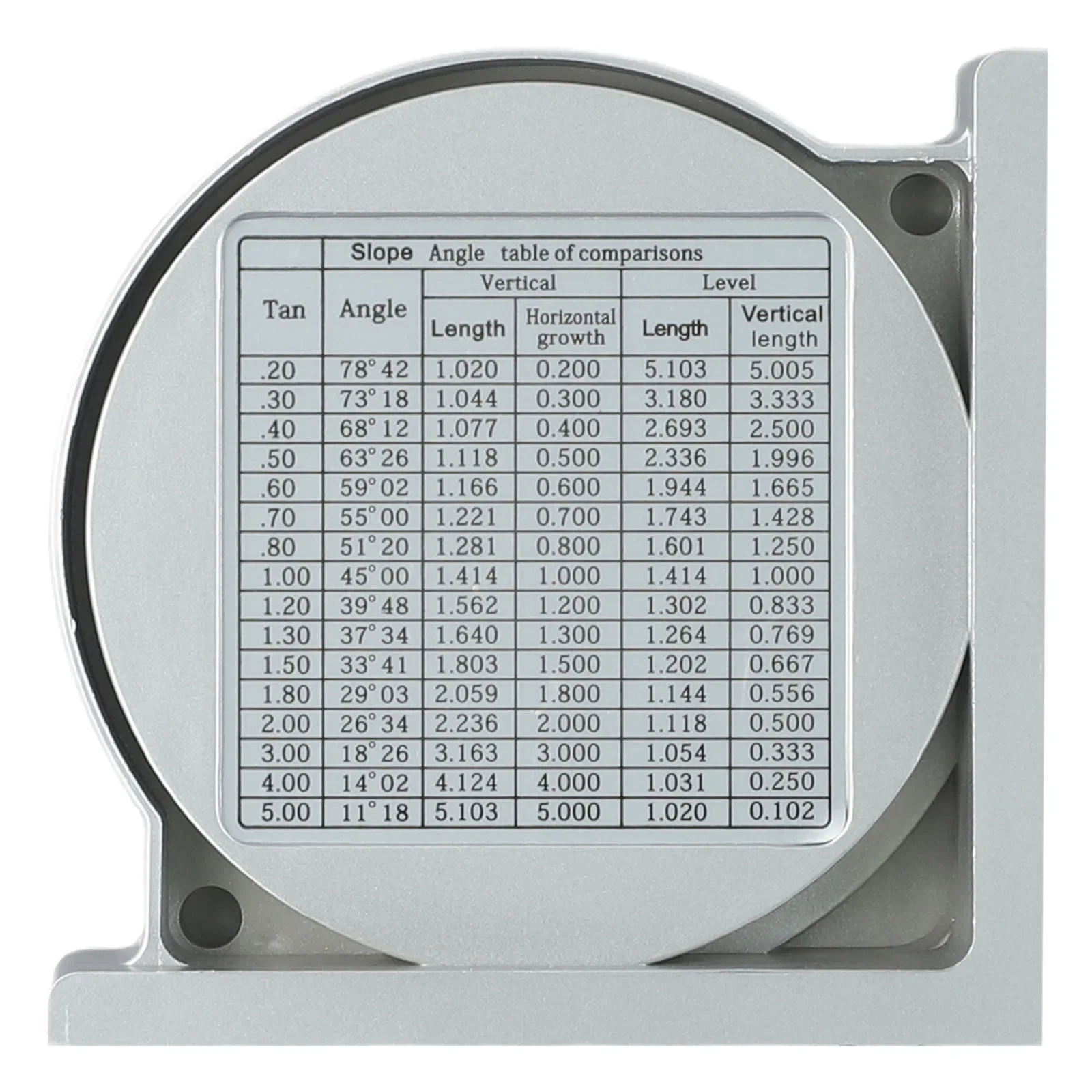 Inclination Level Magnetic Angle Positione Magnetic Angle Locator Slope Protractor Level Meter Portable Measuring Inclinometer