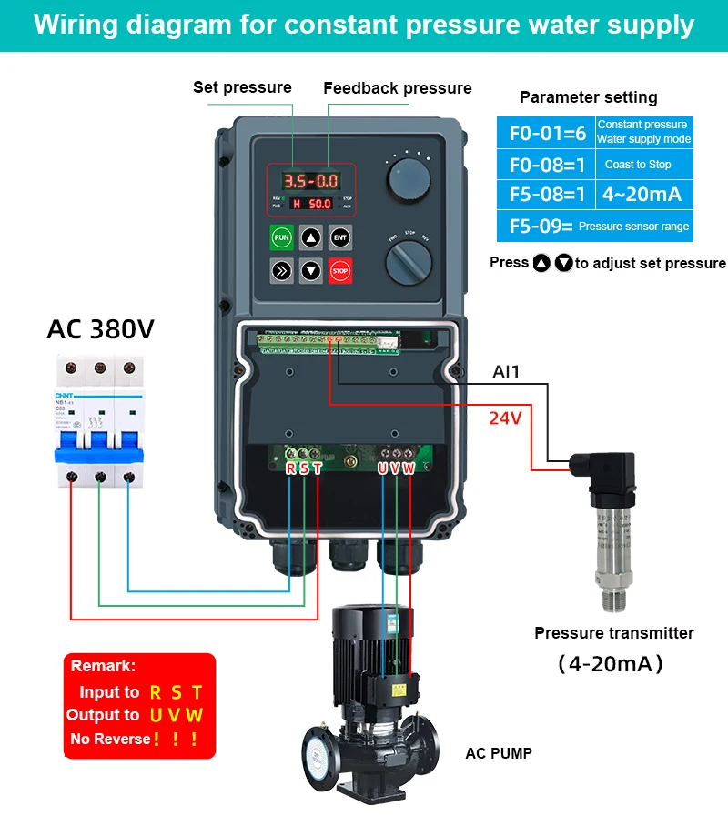 IP66 M980-0055G3 5.5kW 380V VFD AC Drive 3 Phase Frequency Inverter for Water Pump Speed Controller Industrial Motor Drive