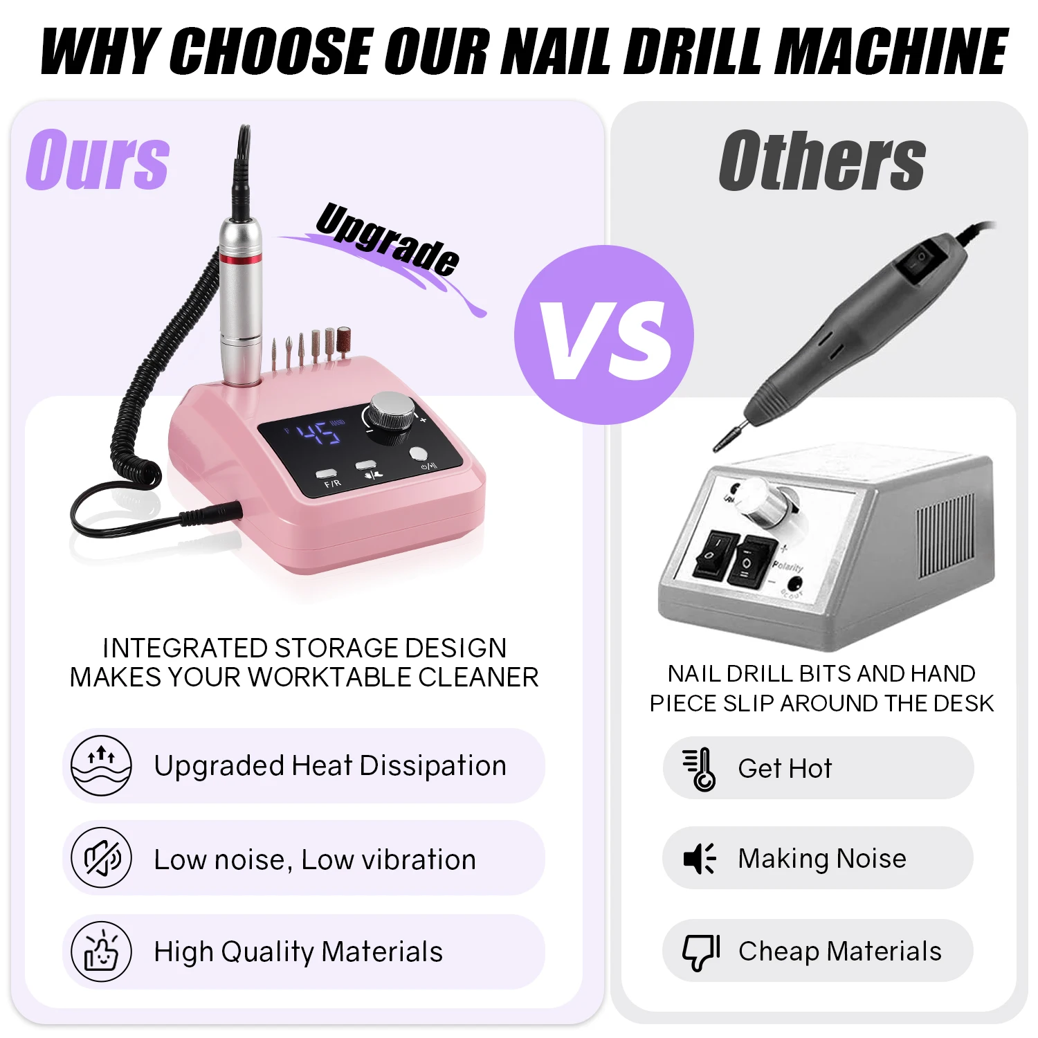 45000 RPM Elektrische Nagelboormachine voor Nagels Elektrische Vijl HD Display Metalen Manicure Pen Professionele Nagel Draaibank Sander