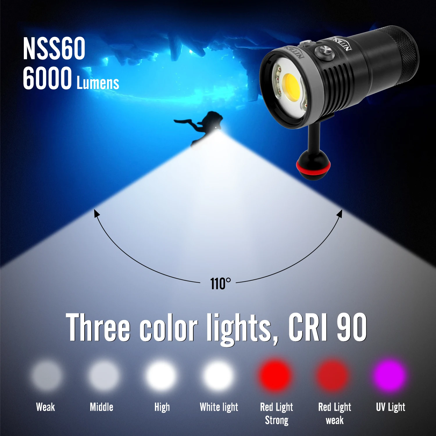 Nitescuba LED Dive Light Video Photography Glare 6000 lumens scuba torch Wide Angle CRI=90 UV Red focus 100 waterproof