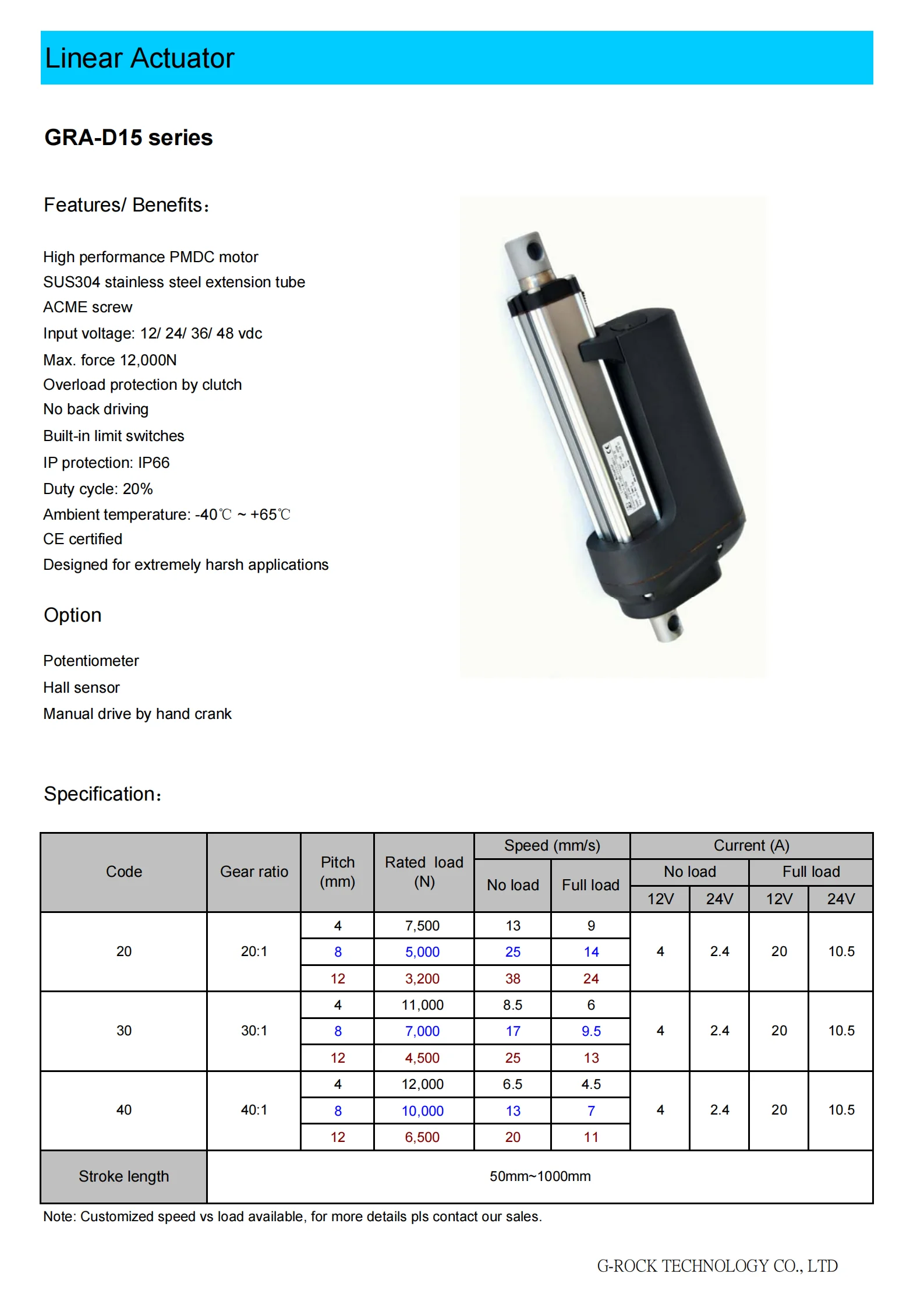 Actionneur linéaire industriel robuste personnalisé pour camping-car RV