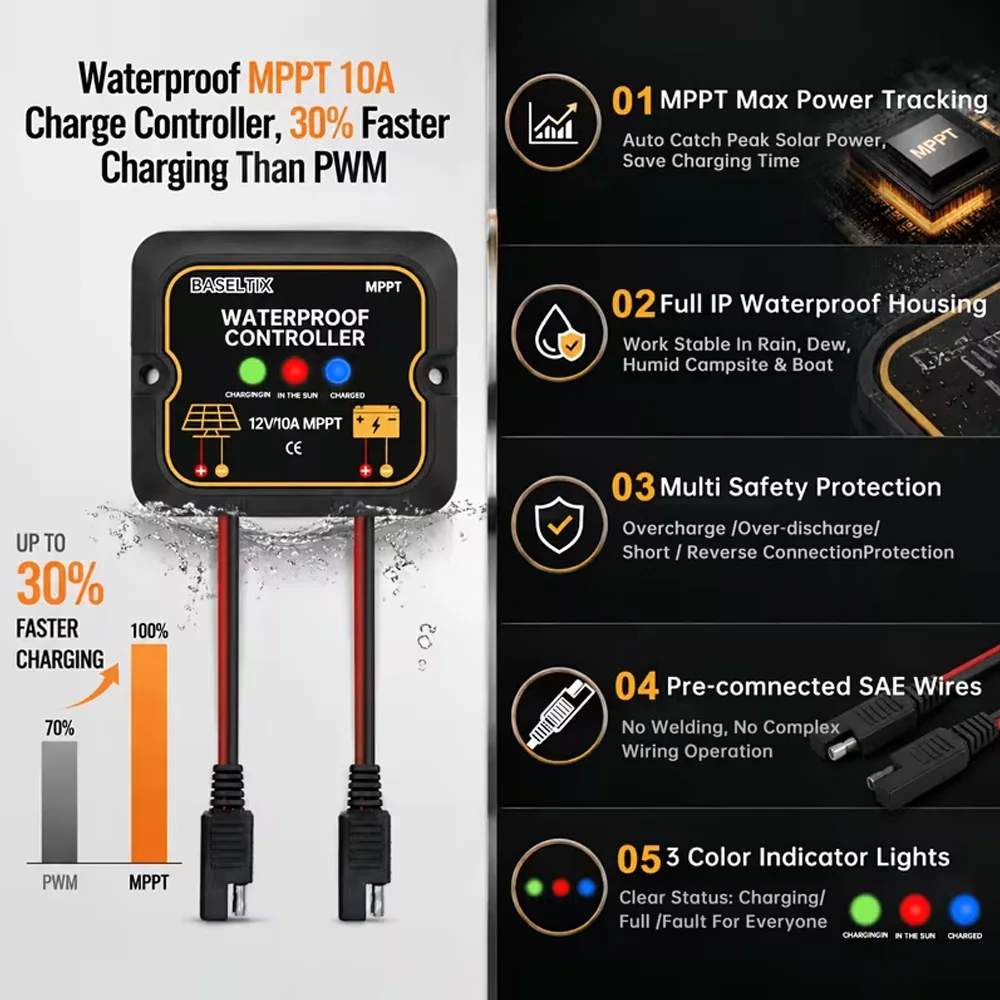 10A MPPT Solar Charge Controller 12V Waterproof Intelligent Battery Regulator with SAE Connector for LiFePO4 AGM GEL Lead-Acid