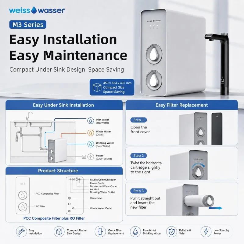 Airo Tankless RO Water Purifier 3 in 1 Reverse Osmosis Water Filter System for Household with Instant Hot Water Smart Faucet