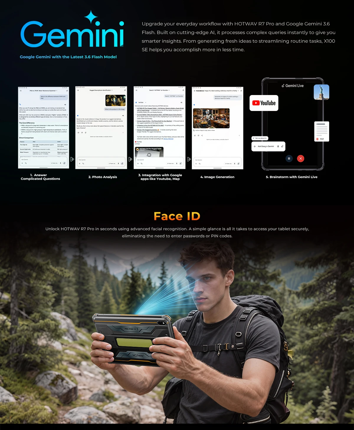 HOTWAV R7 Pro 10.1'' HD 120Hz Display 1080P Rugged Tablet 15600mAh Massive Battery 20W Fast Charging Android 16 Super Camping Light Pad 8GB RAM 256GB ROM 20MP + 5MP Camera Self-Developed AI Toolset Octa-core Tablet PC With Flexible Aluminum Stand