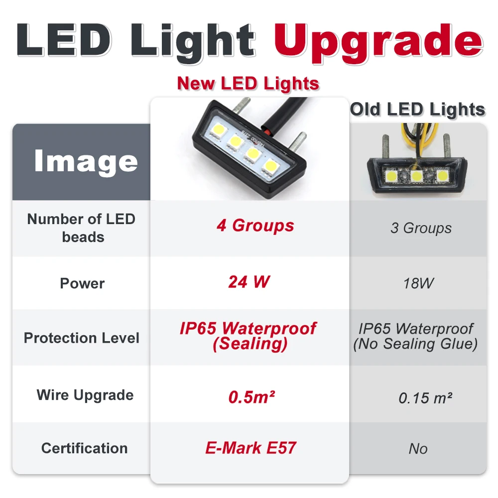 Para harley-davidson pan américa 1250/1250 especial 2021 2022 2023 2024 moto cauda arrumado suporte da placa de licença fender eliminador