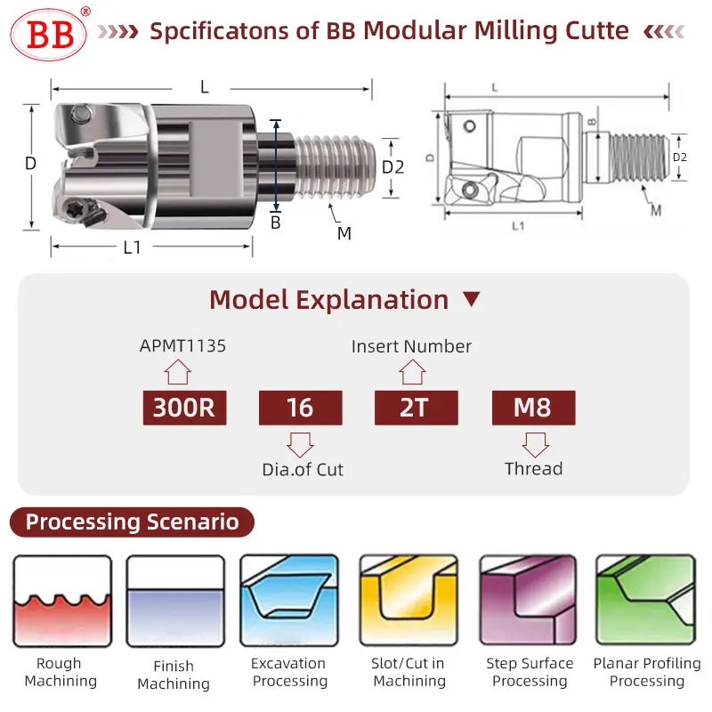 BB CNC Milling Cutter Modular Screw Fit Type Tool Holder Head BAP3 BAP4 APMT1135 APMT1604