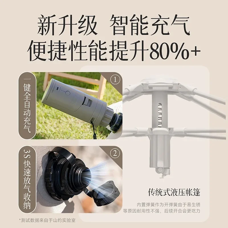 Automatic inflatable tent outdoor portable camping equipment full set of thickened field camping overnight