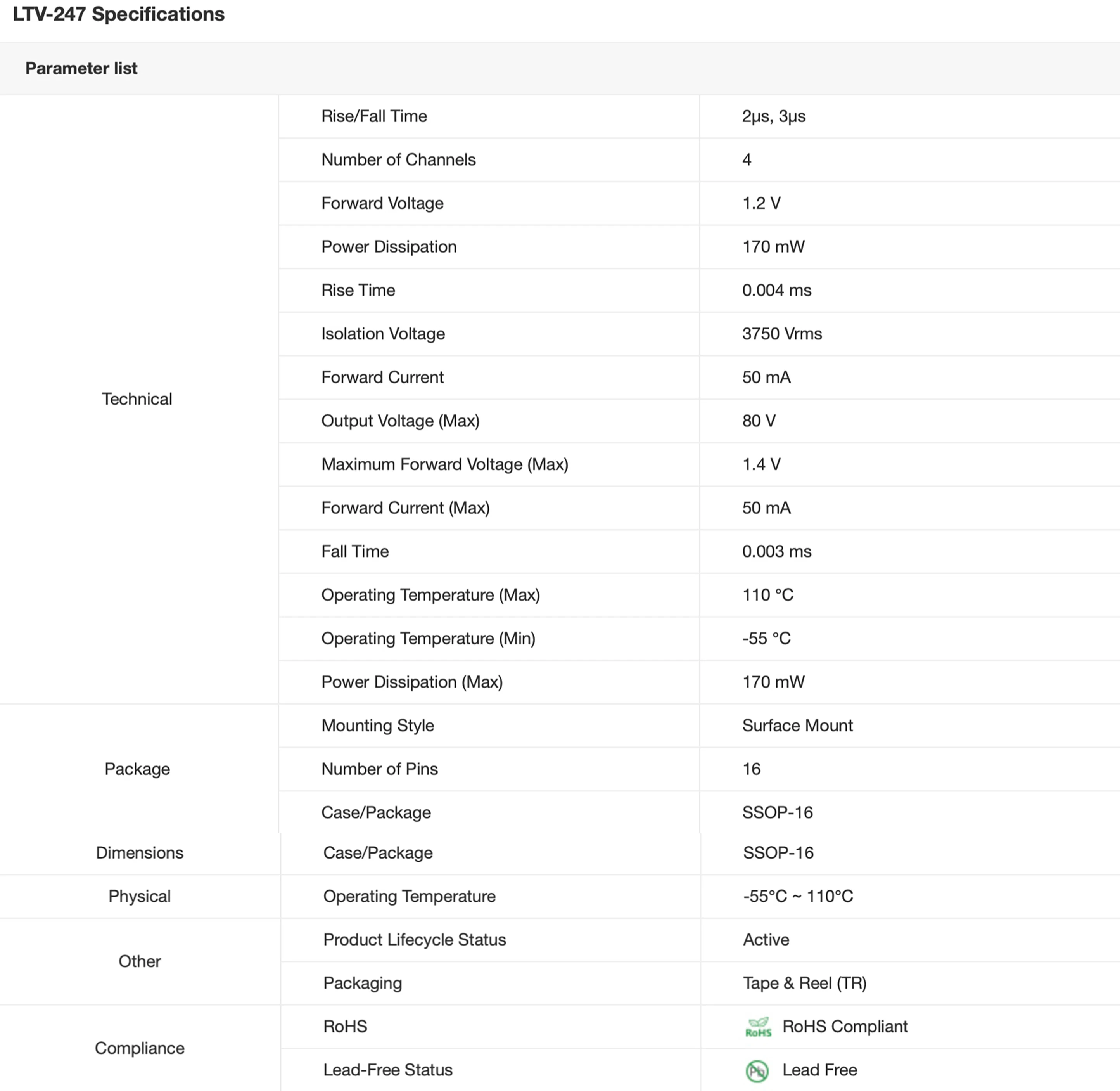 عالية الجودة LTV-247 LTV247 بمناسبة L247 التعبئة والتغليف SOP-16 Optocoupler DC-IN 4CH الترانزستور DC-OUT في المخزون #5