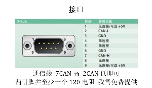 Analizador CAN FD PCAN FD, USB a CAN FD, Compatible con IPEH-004022, Compatible con Inca