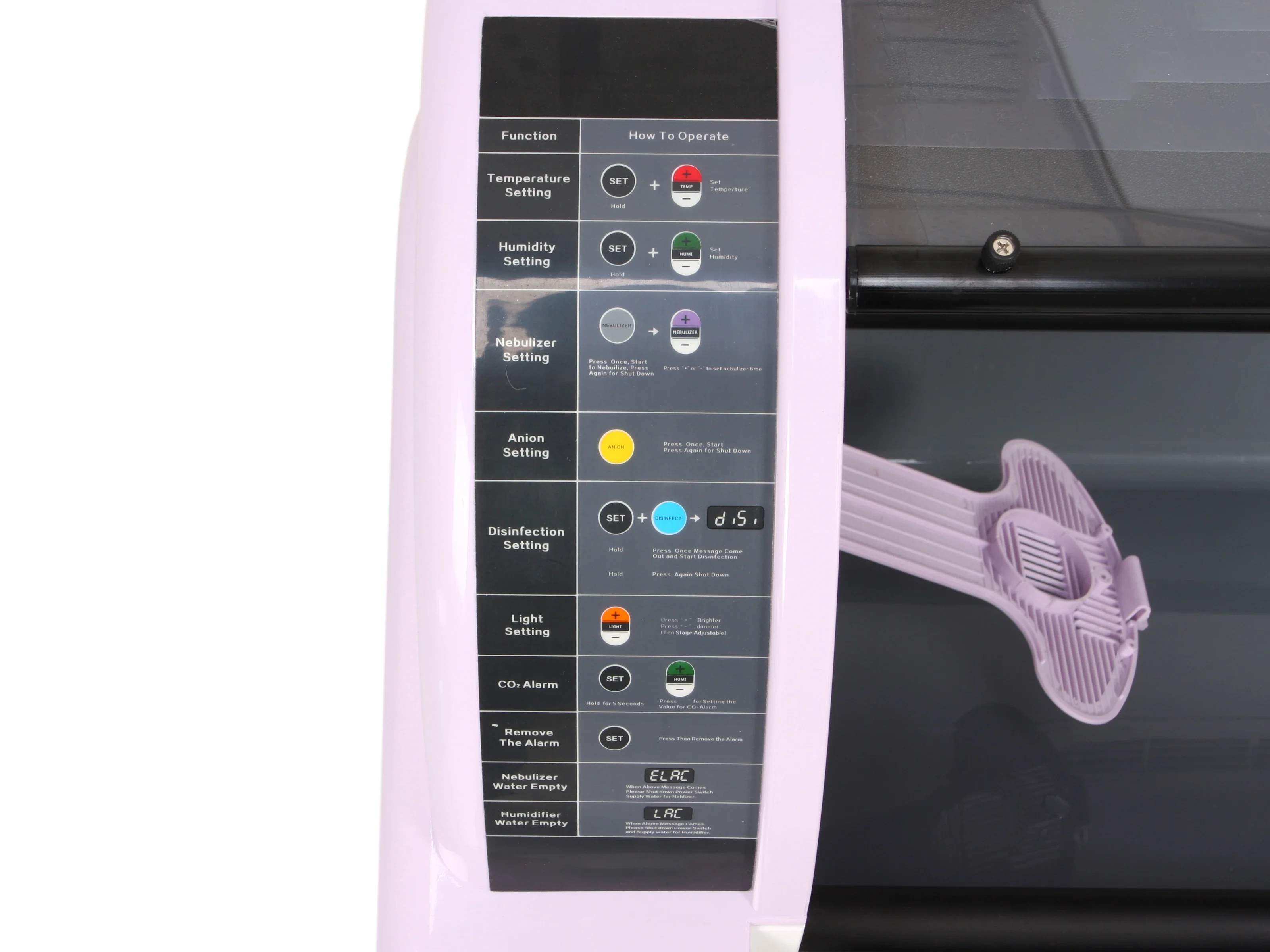 Temperature Control Small Size Pet Brooder Veterinary Medical Equipment for Newborn Dog Cat Animal Hatching Lab Use
