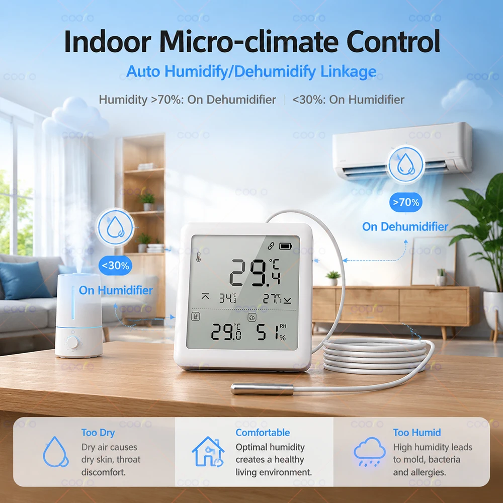 Tuya Zigbee 3.0 温度湿度センサー 外部NTC - Smart Home Zigbee 3.0 のレビューと価格