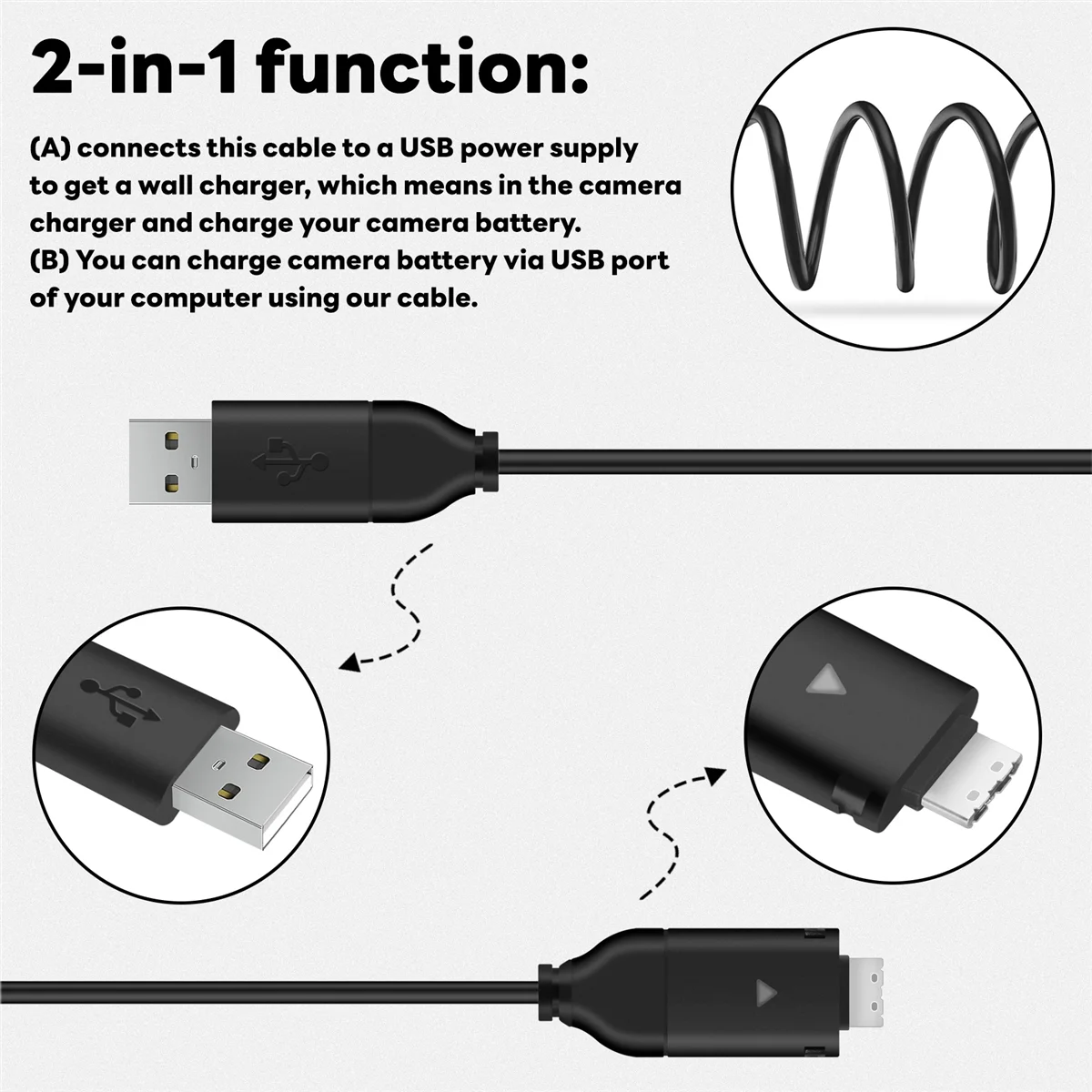 Зарядный кабель USB 2.0 SYNC Кабель для передачи данных Камера Камера ST61 ST65 ST70 PL120