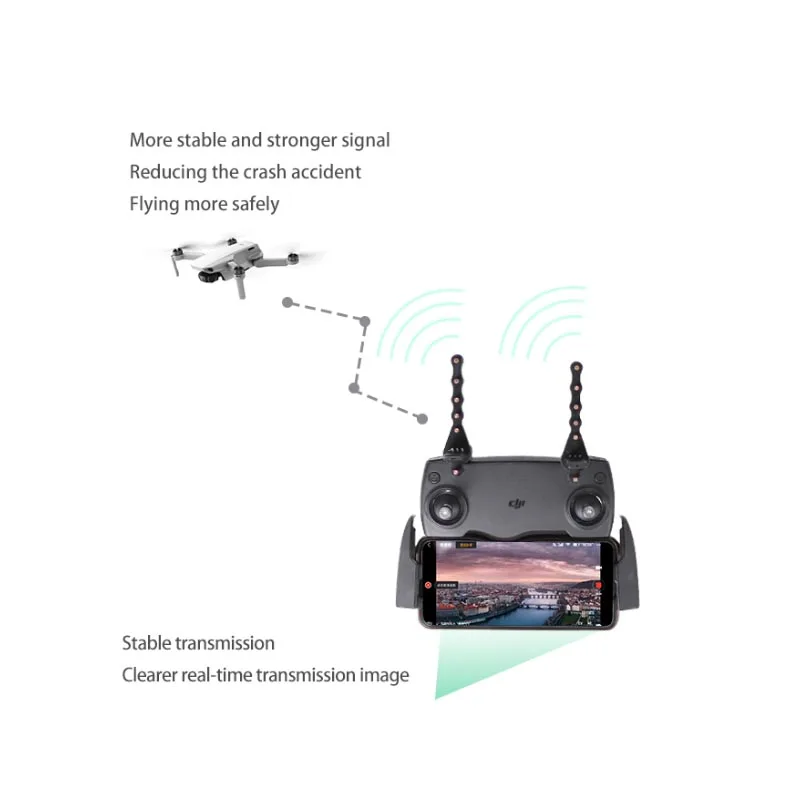 Antenna Range Extender for DJI RC 2/RC Pro Control Signal Booster For DJI Mini 4 PRO/Air 3/Mavic 3/3 Pro/X8 SE/Mini SE Drone