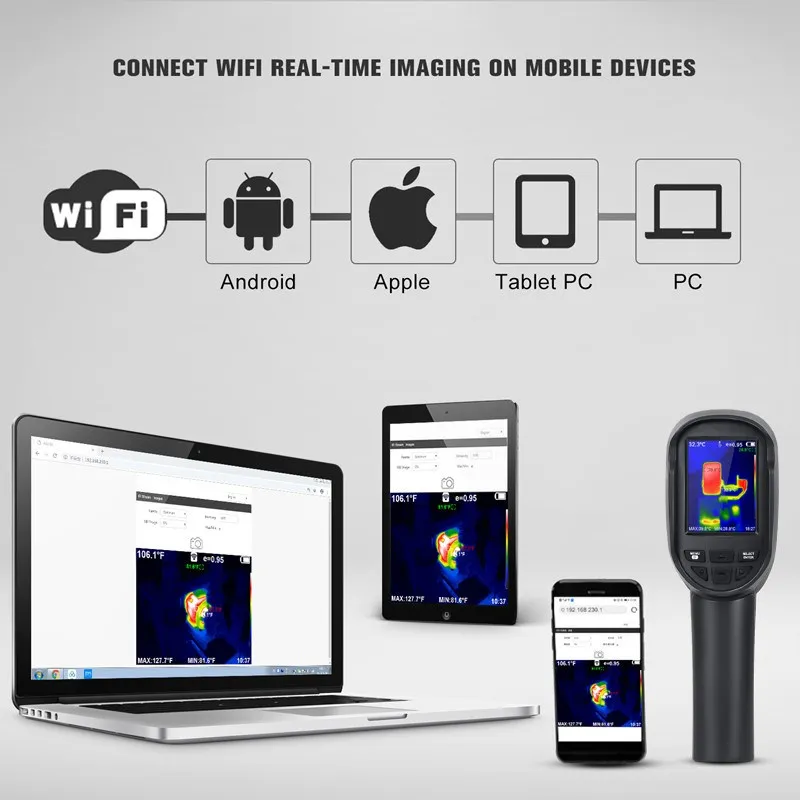 A-BF Infrared Thermal Imager RX-550 256X192 IR WiFi Industrial Floor Heating PCB Circuit Detection Thermal Imaging Camera