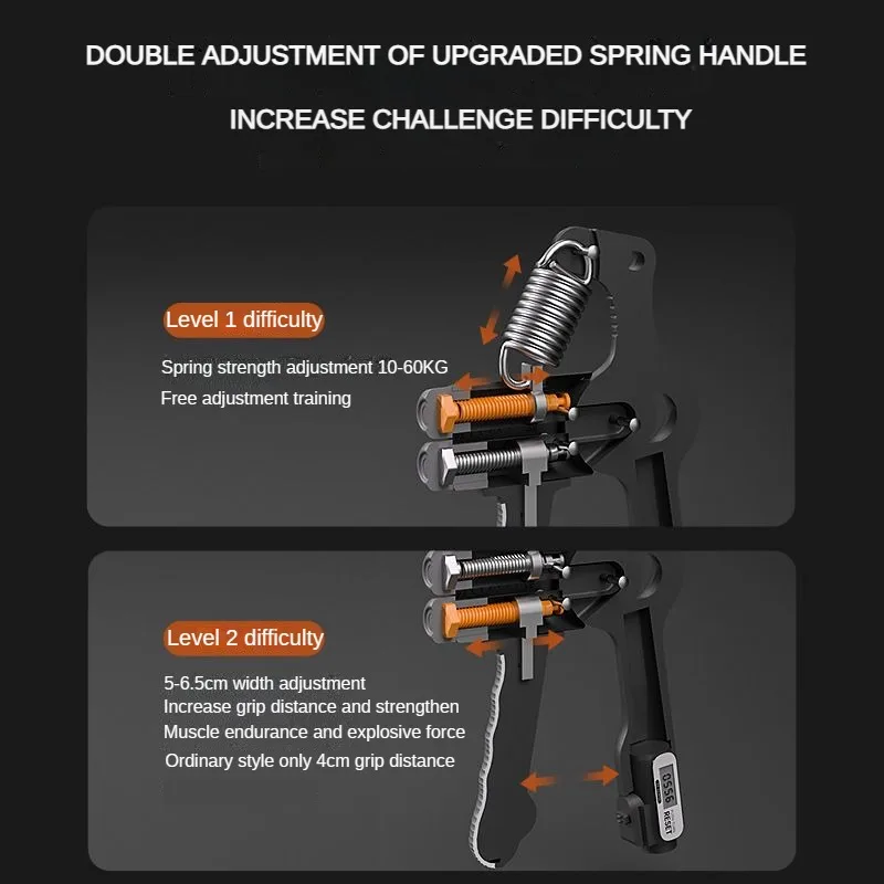 10-60kg New Hand Grip Automatic Counting Grip Strength Spring Strength And Wide Distance Dual Adjustment Gripper Finger Exercise