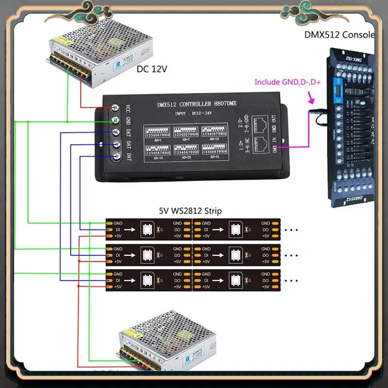 

Premium DMX512 Controller,Connect To DMX512 Console,Support WS2812,WS2813,UCS1903,Etc.13 DMX Channels Per Device