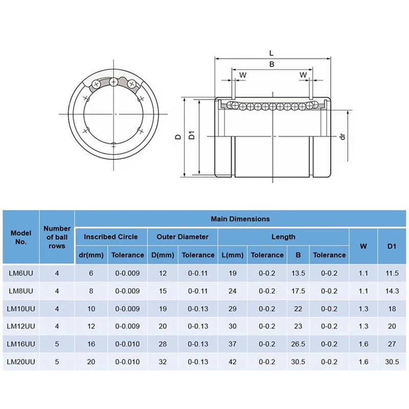 Douille linéaire pour imprimante 3D CNC, roulements pour tiges linéaires, arbre, LM8UU, LM6UU, LM10UU, LM16UU, LM12UU, 8mm, 12 pièces