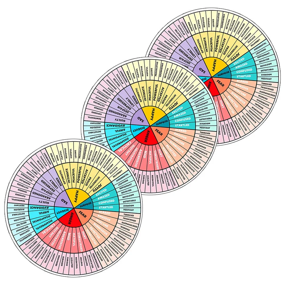 3 Stücke Gefühl Rad Magnetische Aufkleber Helle Farben Emotion Diagramm Laptop Gefrierschrank Dekorative Aufkleber Emotion Ausdruck und