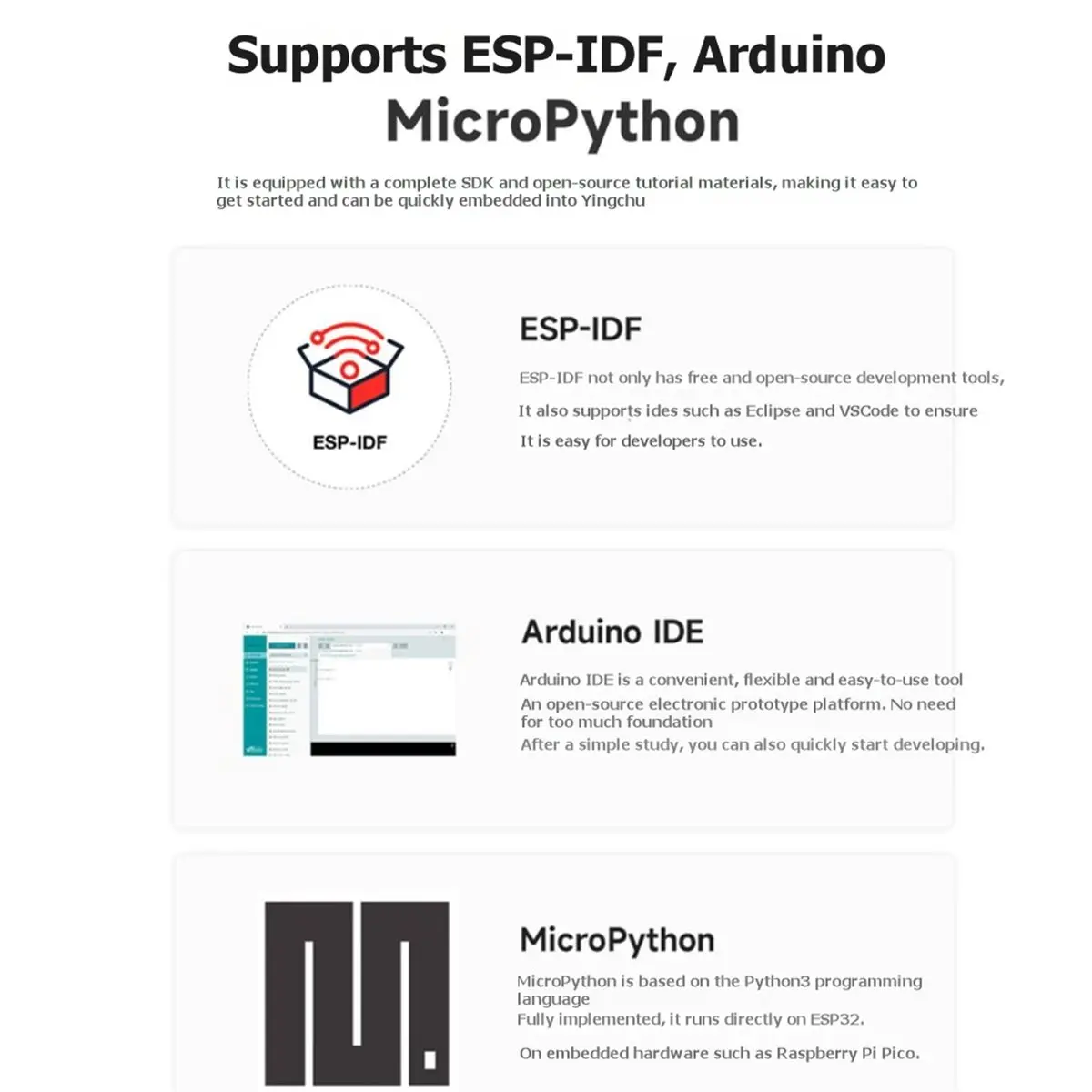 update. ESP32-C5 Mini Dev Board 32-Bit RISC-V MCU WiFi 6 2.4/5GHz Dual-Band Bluetooth 5 for IoT and Wireless Projects B