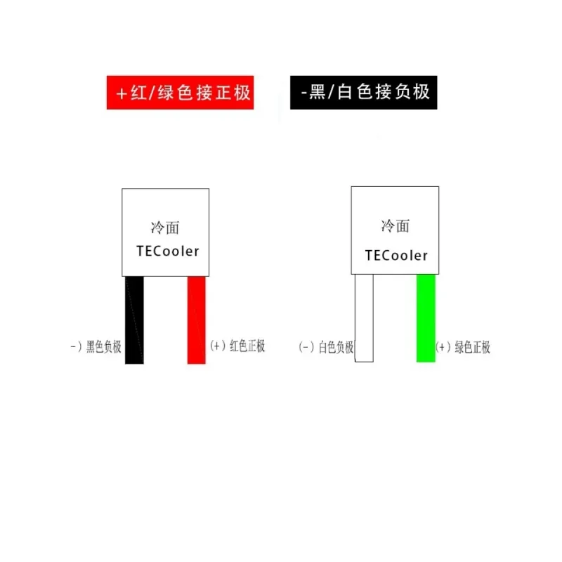 77*17 Pcrm Semiconductor Cooling Sheet Tec Peltier High Power Temperature Cycle Fast Heating