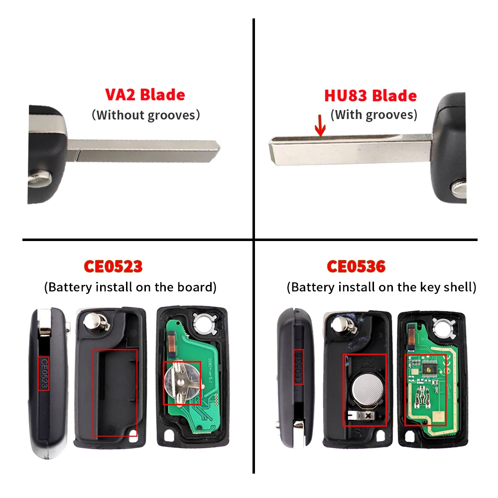 YIQIXIN Modified Flip Smart Car Key For Citroen C2 C3 C4 C5 ASK 433MHz PCF7961 PCF7941 Chip Auto For Peugeot 207 307 407 308 607