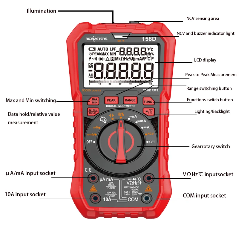 RICHMETERS RM158D NCV multimetr cyfrowy 60000Counts automatyczny zakres miernik napięcia AC/DC Flash podświetlenie duży ekran