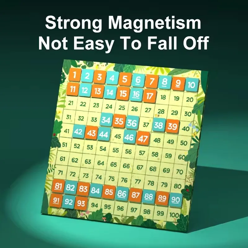 กระดานแม่เหล็กมิดเดียร์ ร้อยตัวเลข ฝึกการจดจำตัวเลข เสริมสร้างปฏิสัมพันธ์ระหว่างพ่อแม่ลูก เกมเรียนรู้คณิตศาสตร์ ของเล่นคณิตศาสตร์
