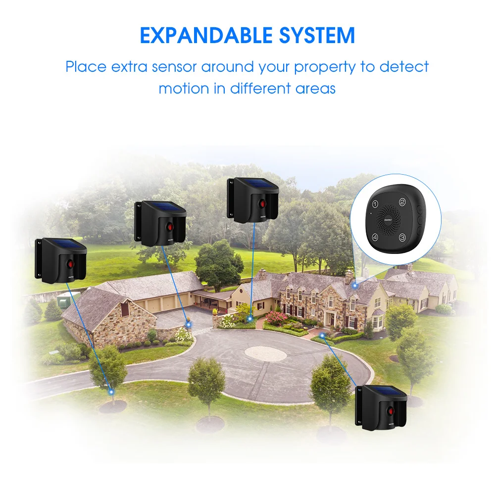 Motion Sensor Solar Driveway Wireless PIR Sensor Home Alarm System 1 2 3 4 Signal Receiving Host Set