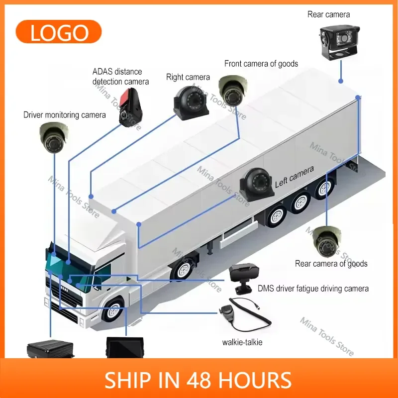 SMT9828-AI Mobile Truck DVR 8CH 1080P H.264/H.265 DMS ADAS BSD APC 4G/WiFi/ PTZ Control Motion Detection