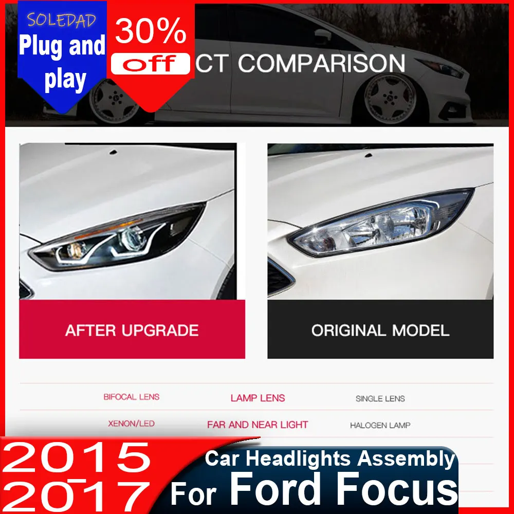 

Car headlights For Ford Focus 2015-2018 Car Front Lamps Assembly Upgrade Headlight Accessories Dual Projector Lens Turn Light