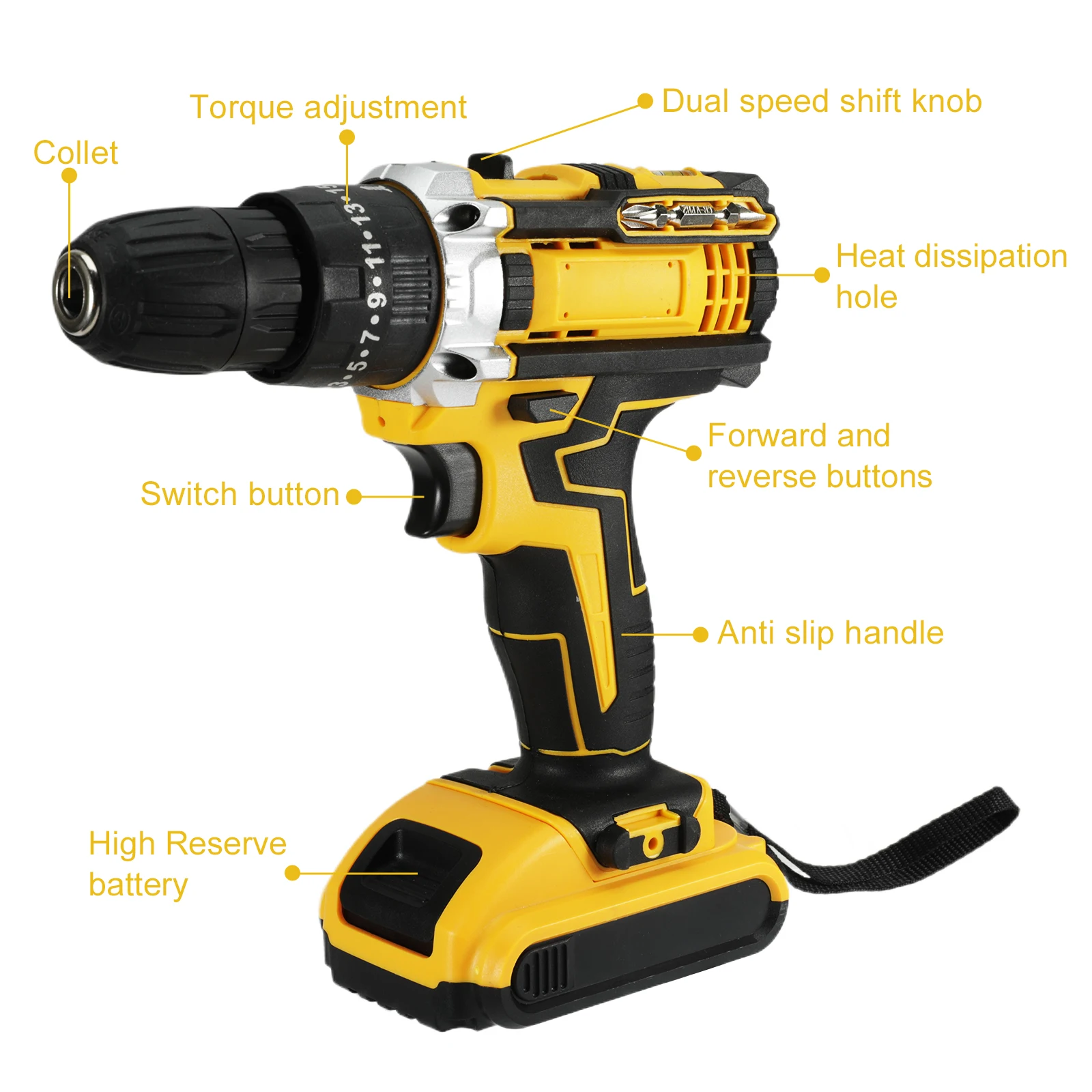 Power Through Projects With 21V Cordless Impact Drill Set Rechargeable Lithium Battery