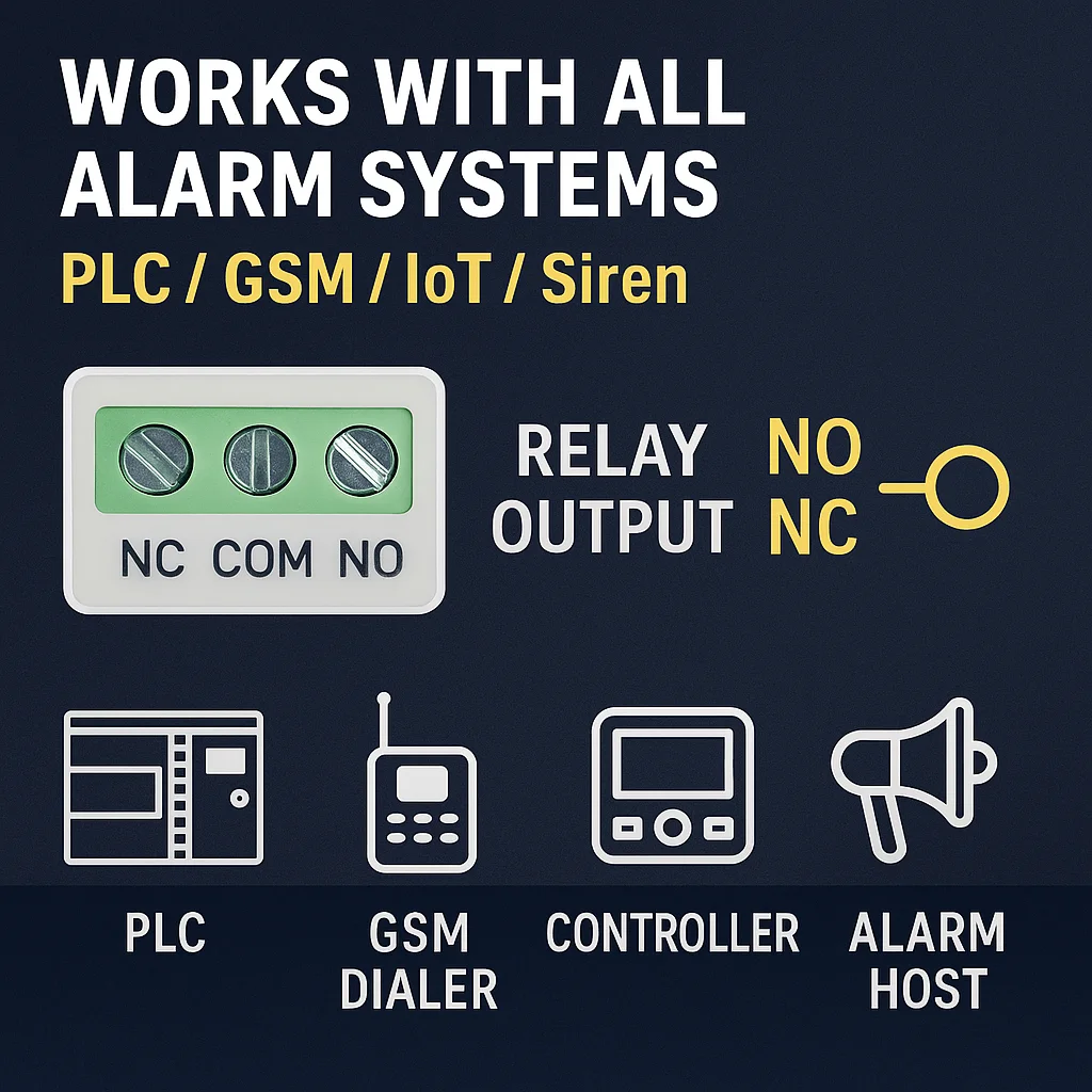 

Relay Dry Contact Power Failure Alarm, 220V/380V 3-Phase Monitoring DIN35mm Rail