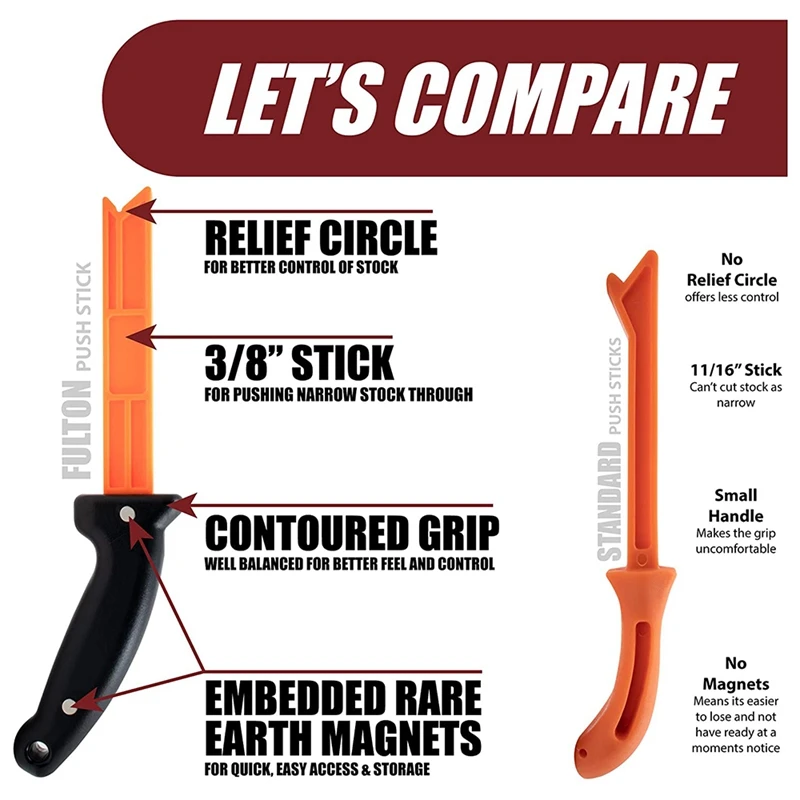 ABXF-2 Pack безопасный деревообрабатывающий толкатель идеально подходит для толкания запаса через настольные пилы фрезерные столы формирователи