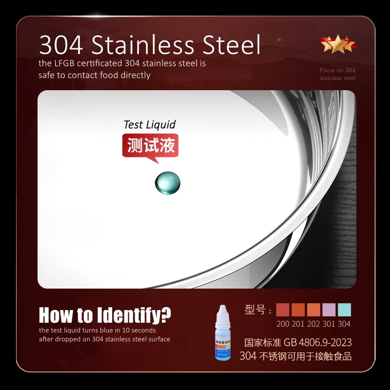 LFGB Certification 304 Stainless Steel Kitchen Plate 22cm/24cm Diameter Food Basin Ultra Thick Fall Resistant Dining Dish 2