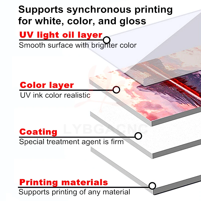LY 3060 220V 110V Full Automatic Flatbed Photo UV DTG Inkjet Printer Machine USB Infrared Ray Measure view 5