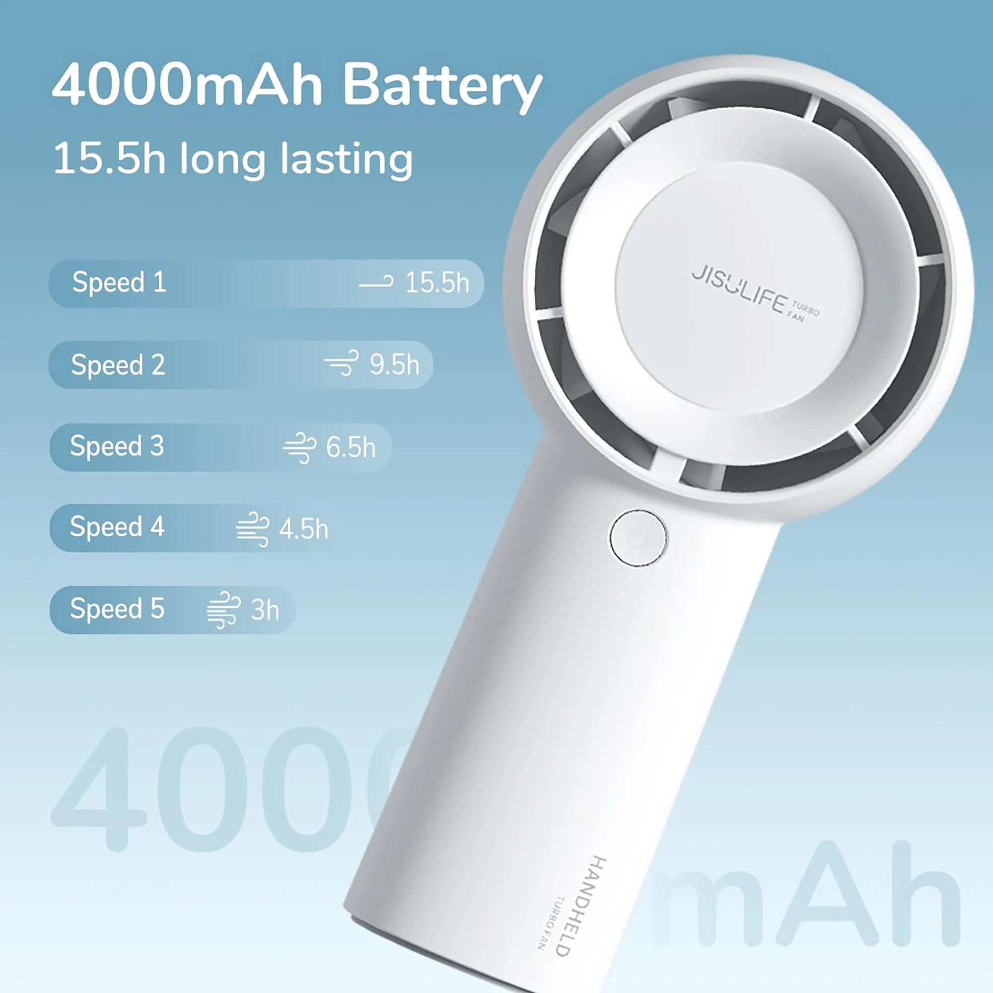 JISULIFE Handheld Turbo Fan, 4000mAh USB Rechargeable Battery , Small Pocket Fan with 5 Speeds, Protable for Travel/Home/Office