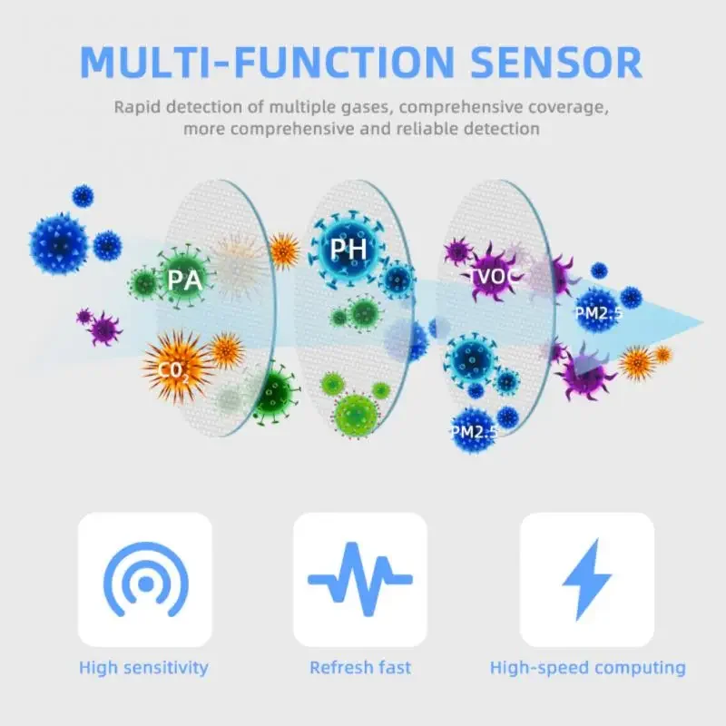 Умный датчик качества воздуха Tuya Wi-Fi/Zigbee, прибор для измерения температуры и влажности воздуха, HCHO PM2.5/10, 6 в 1