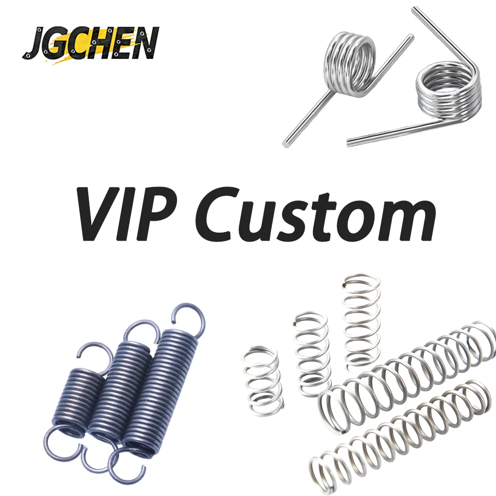 VIP Custom Link Customization Sandpaper