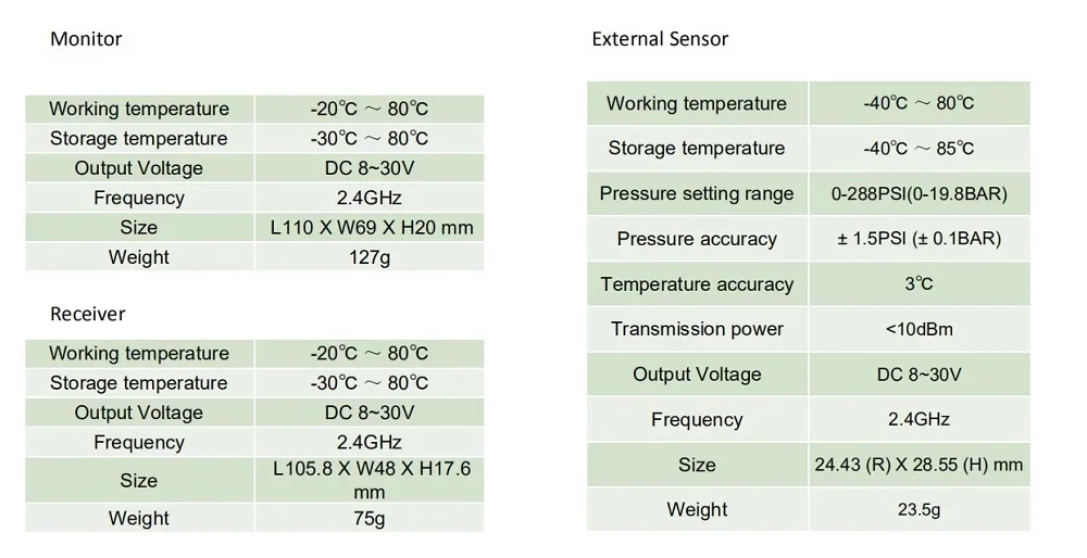 2 To 218Tires Truck Tire Pressure Monitoring External Digital Truck Bus Tyre Monitor Pressure Sensor TPMS