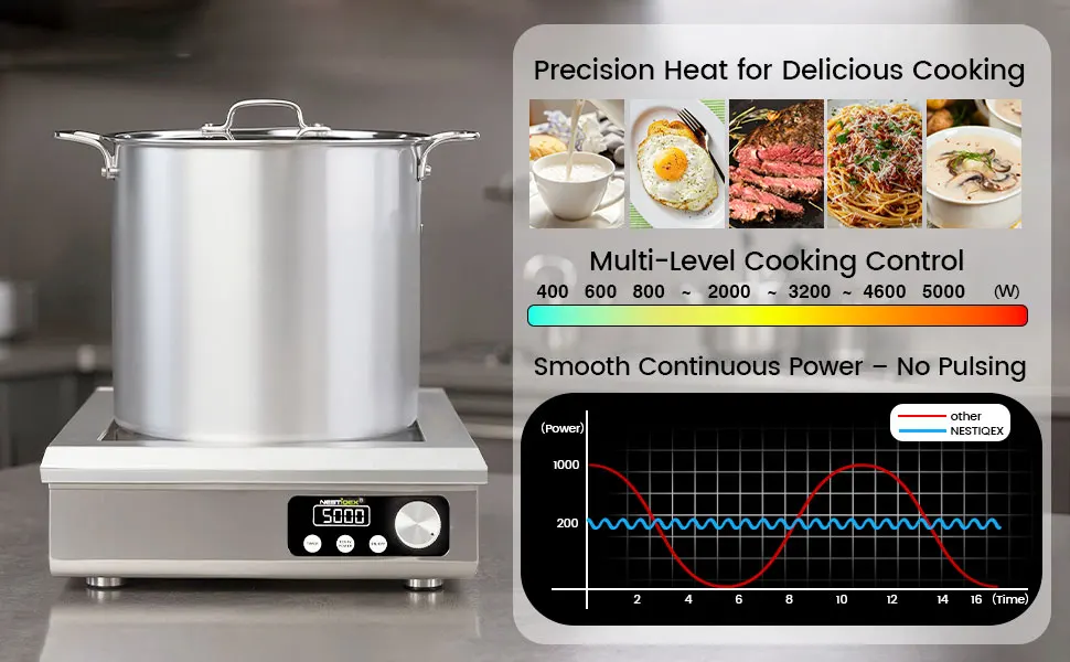 commercial induction cooktop