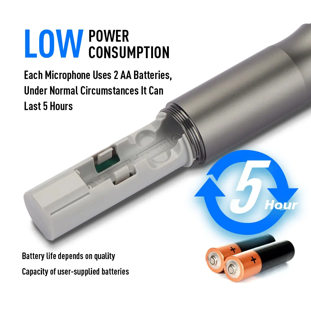 ميكروفون LMBGM K25R احترافي UHF لاسلكي ذو 8 قنوات مع نطاق نقل 164 قدم، مناسب لاستخدام المسرح والكنيسة.