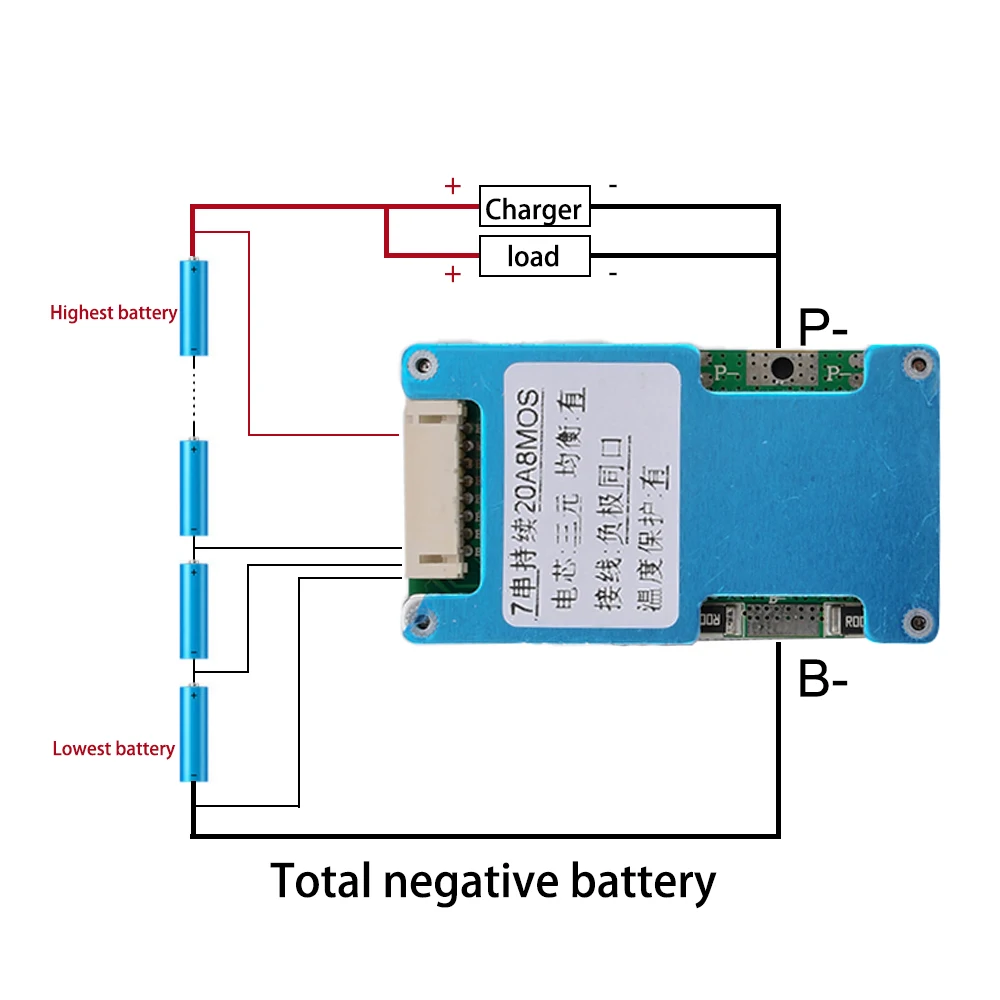 Lithium battery protection board 7S 24V 15A 20A 25A with balanced temperature protection