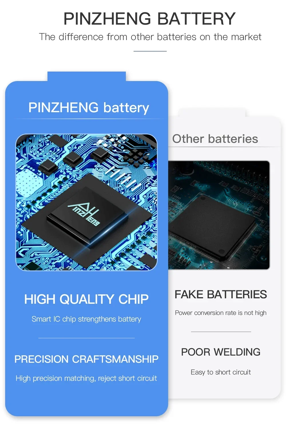 PINZHENG Laptop-Akku für Macbook Pro 13'' A1502 A1706 A1989 A2251 A2159 A2289 A2338 A2251 15'' A1707 A1582 A1493 A1820 A1819 – Detail 2