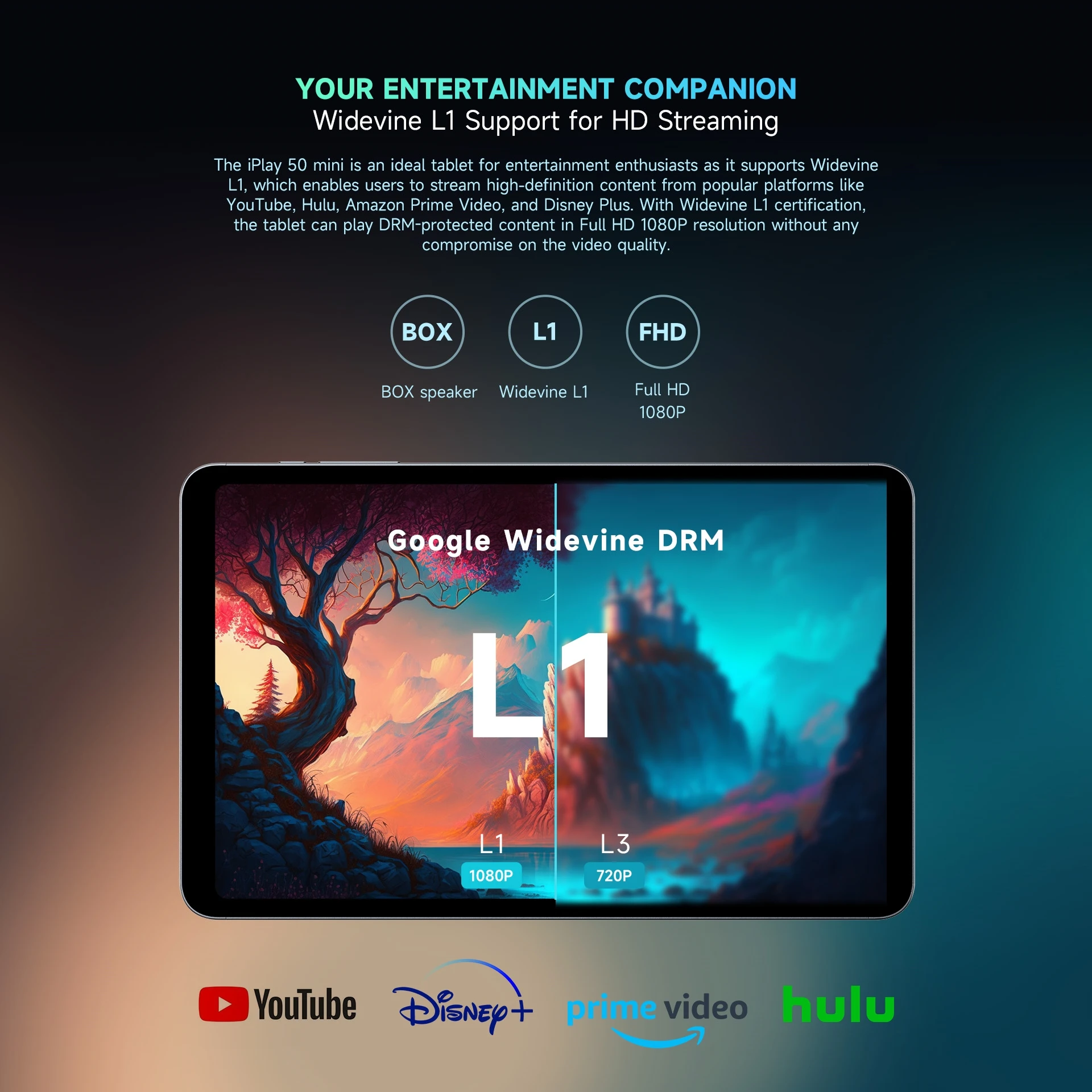 Планшет Alldocube iPlay50 Mini Netflix L1, Виртуальная память 8 ГБ + 4 Гб ОЗУ 128 Гб ПЗУ, 4G, две Sim-карты