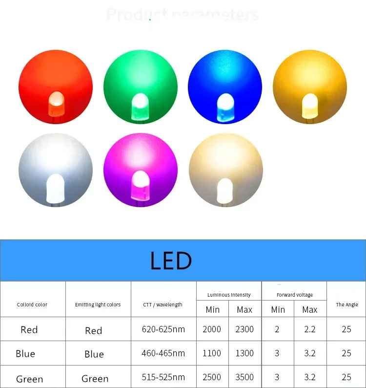 100Pcs 5mm Oval LED Diode 546 White Red Green Blue Yellow 2V 3V 20mA 5x4x6 mm Diffused Wide Angle DIY Lights Emitting Lamp Bulb