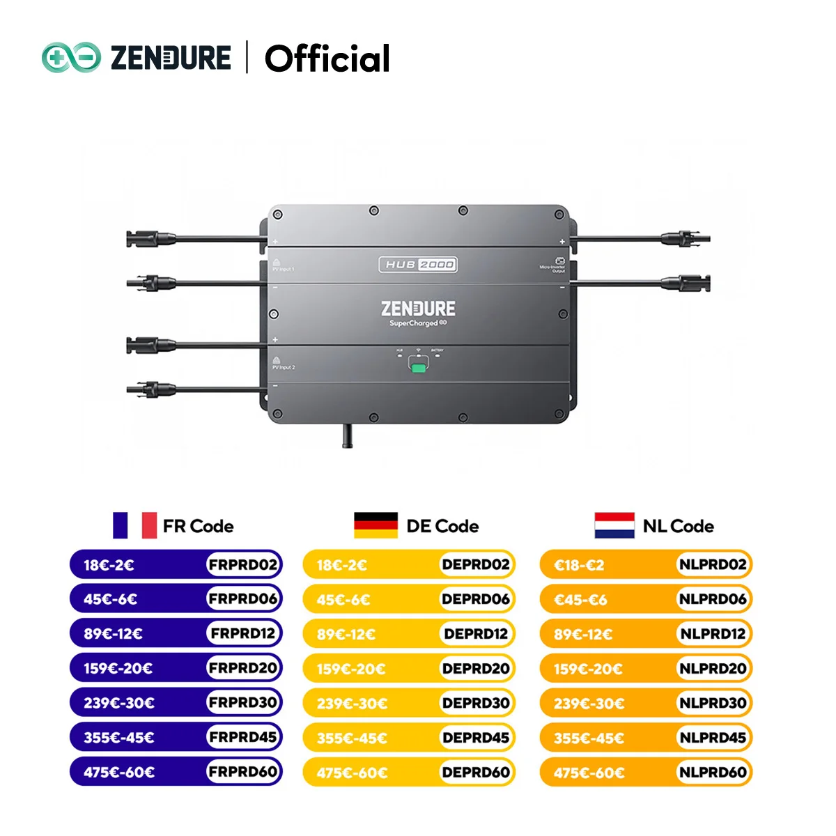 Zendure SolarFlow Hub 2000 Balkonkraftwerk, Speicher für SolarFlow Balkonkraftwerk, 7680 Wh Erweiterbare Kapazität, Kompatibel mit Shelly Pro 3EM